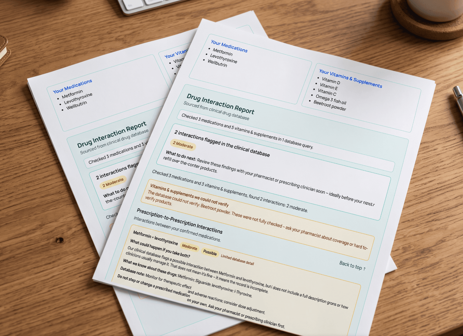 Zoimetrics report showing prescription and supplement interaction checks